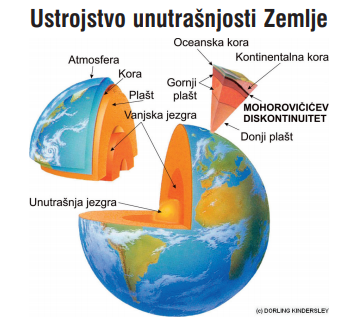 Što učiniti prije, tijekom i nakon potresa? Donosimo upute stručnjaka