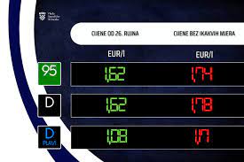 Cijena goriva je 1.62. Bez vladina uplitanja bila bi ispod jednog eura
