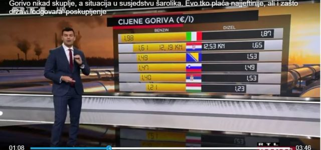 Odricanje od trošarina obična prijevara: Pola iznosa od nikad skupljeg goriva i dalje UZIMA DRŽAVA!