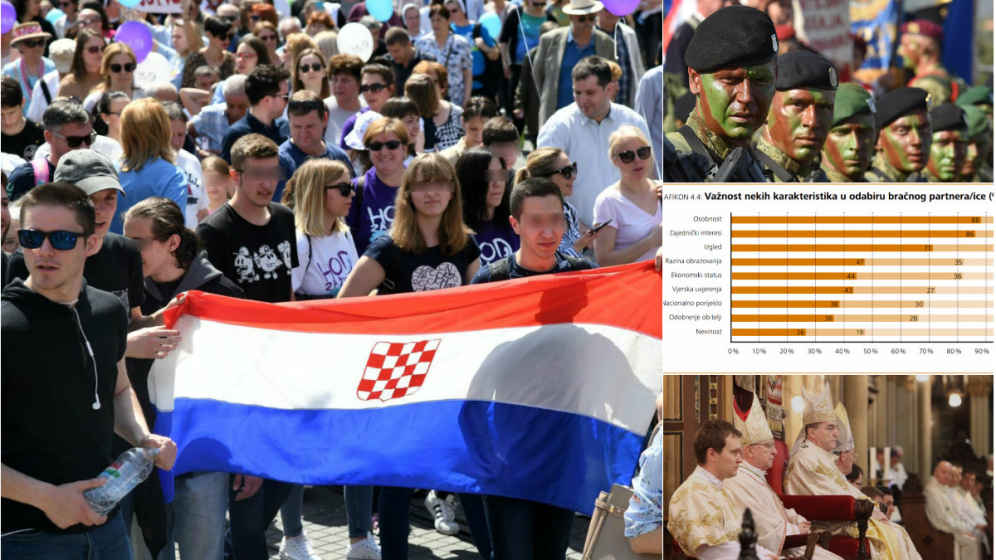 Mladi vole autoritarizam, vjeruju da su veze i poznanstva ključni, a raste dubinski retrogradan uvjet za brak