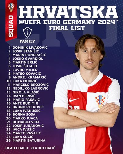 Dalić objavio konačni popis za Euro
