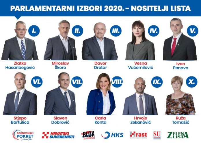 Domovinski pokret sutra predaje izborne liste DIP-u
