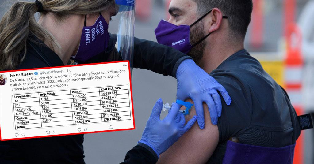 Otkrivena velika tajna Europske komisije: Političarka greškom objavila cijene cjepiva