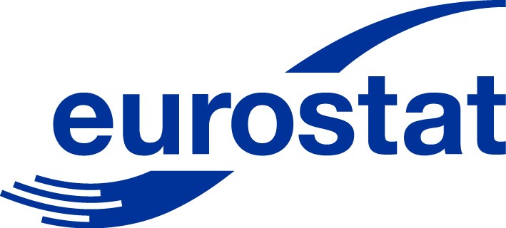 Hrvatska nastavlja poboljšavati životni standard: Zaostatak za EU prosjekom smanjen