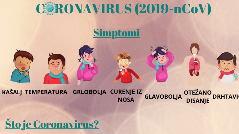 KORONA VIRUS BLIŽI SE HRVATSKOJ Zlu ne trebalo, ovo je važno znati