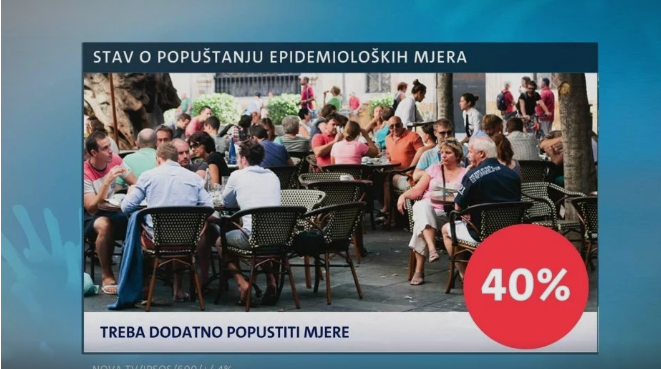 Istraživanje: Većina mladih ne želi se cijepiti, pada potpora Stožeru