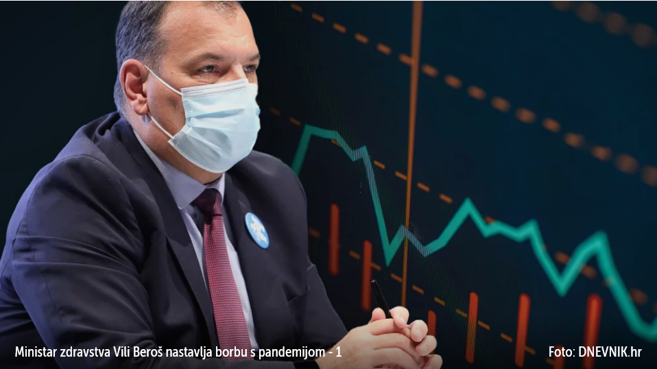 Beroš otkrio koliko je danas novozaraženih: Preminulo 67 ljudi, doznajemo koliko ih nije bilo cijepljeno