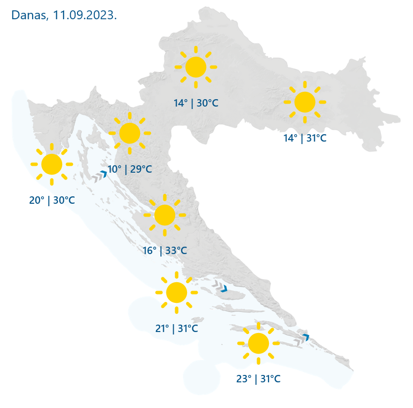 Vremenska prognoza za danas: Sunčano i vruće vrijeme s mjestimičnom maglom u unutrašnjosti