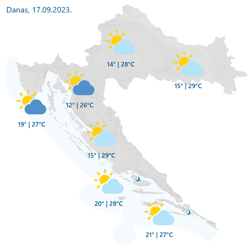 Toplo vrijeme s pretežno sunčanim intervalima i mogućim lokalnim pljuskovima
