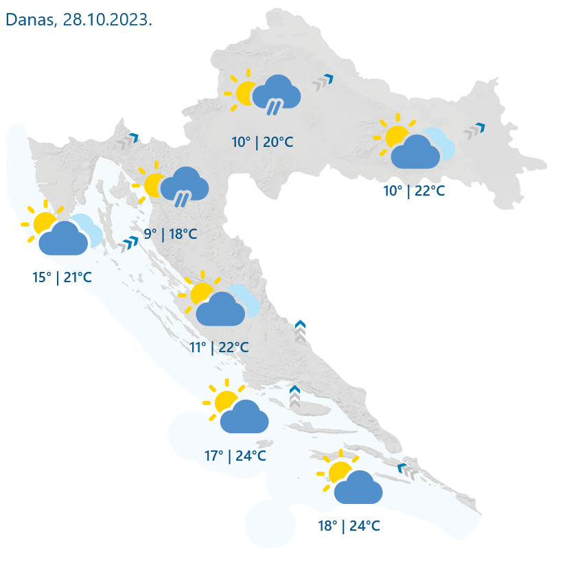 Vremenska prognoza za danas: Djelomice sunčano s povremenom kišom