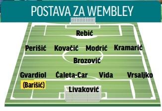 Pala je odluka, ovo je Daličevih 11 za okršaj na Wembleyu