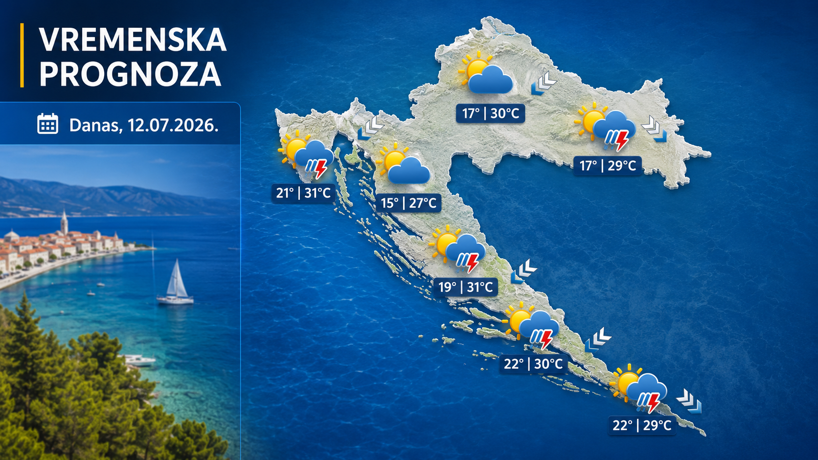 Promjenjivo vrijeme uz pljuskove, buru i temperature do 32 stupnja