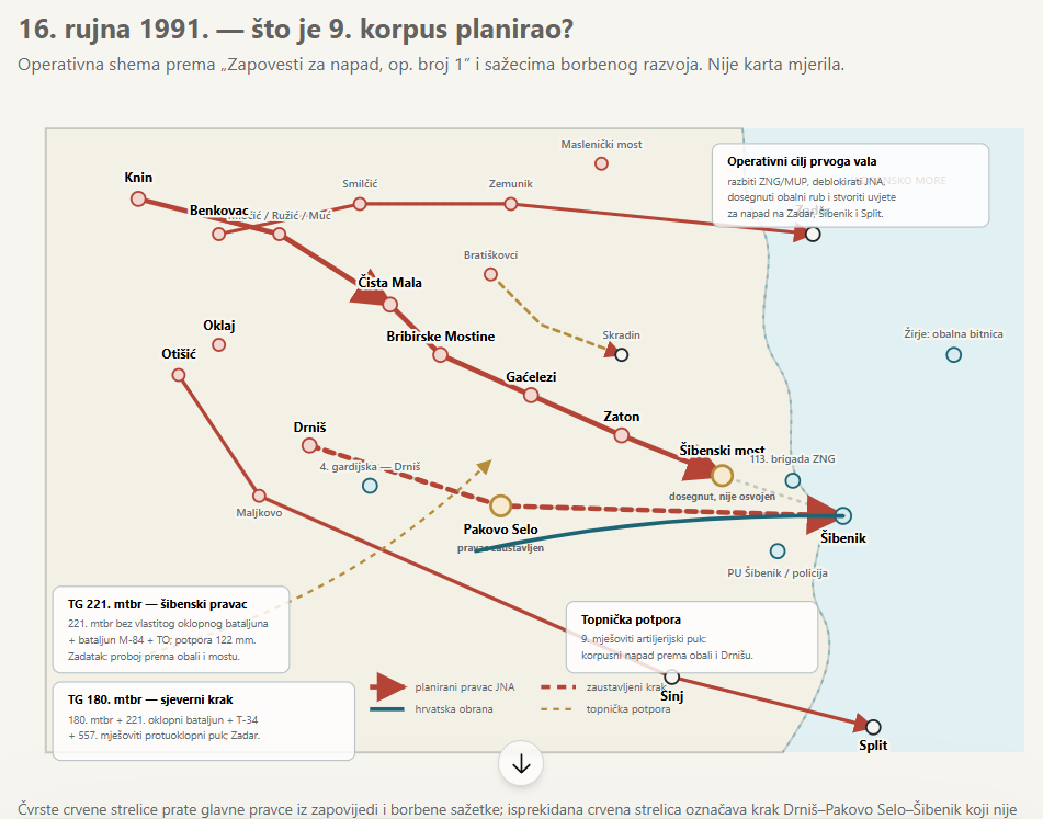 JNA JE HTJELA PRESJEĆI DALMACIJU U DVA DŽEPA: 16. RUJNA 1991. POČEO JE PRODOR PREMA ŠIBENSKOM MOSTU