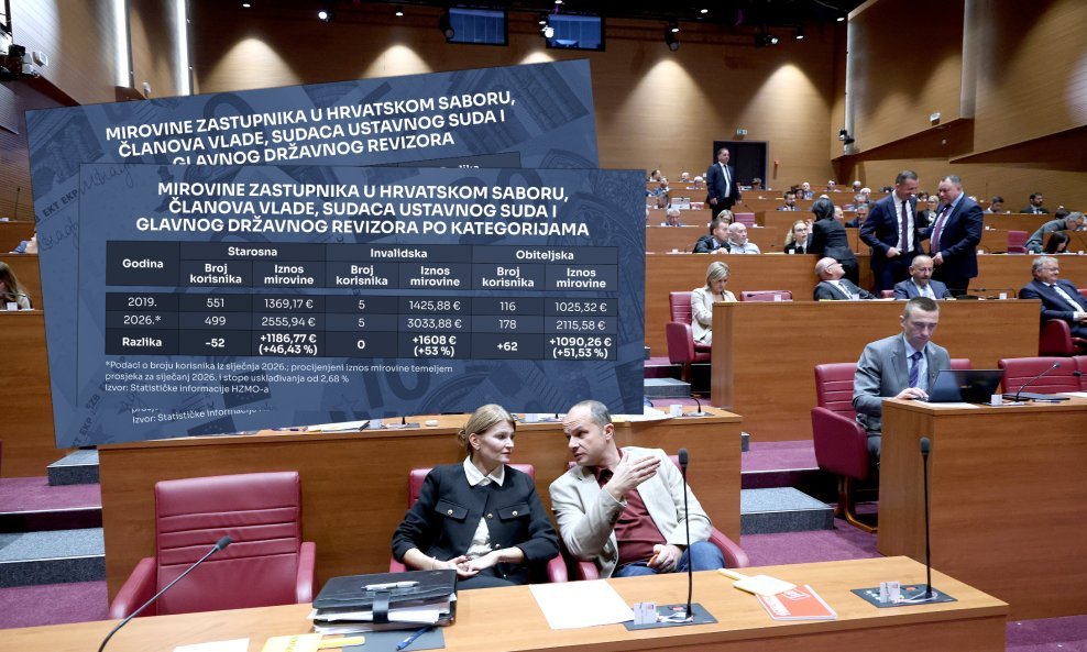 SABORSKE MIROVINE Prije 36 godina konstituiran je Hrvatski sabor: Otkrivamo mirovine zastupnika i drugih dužnosnika